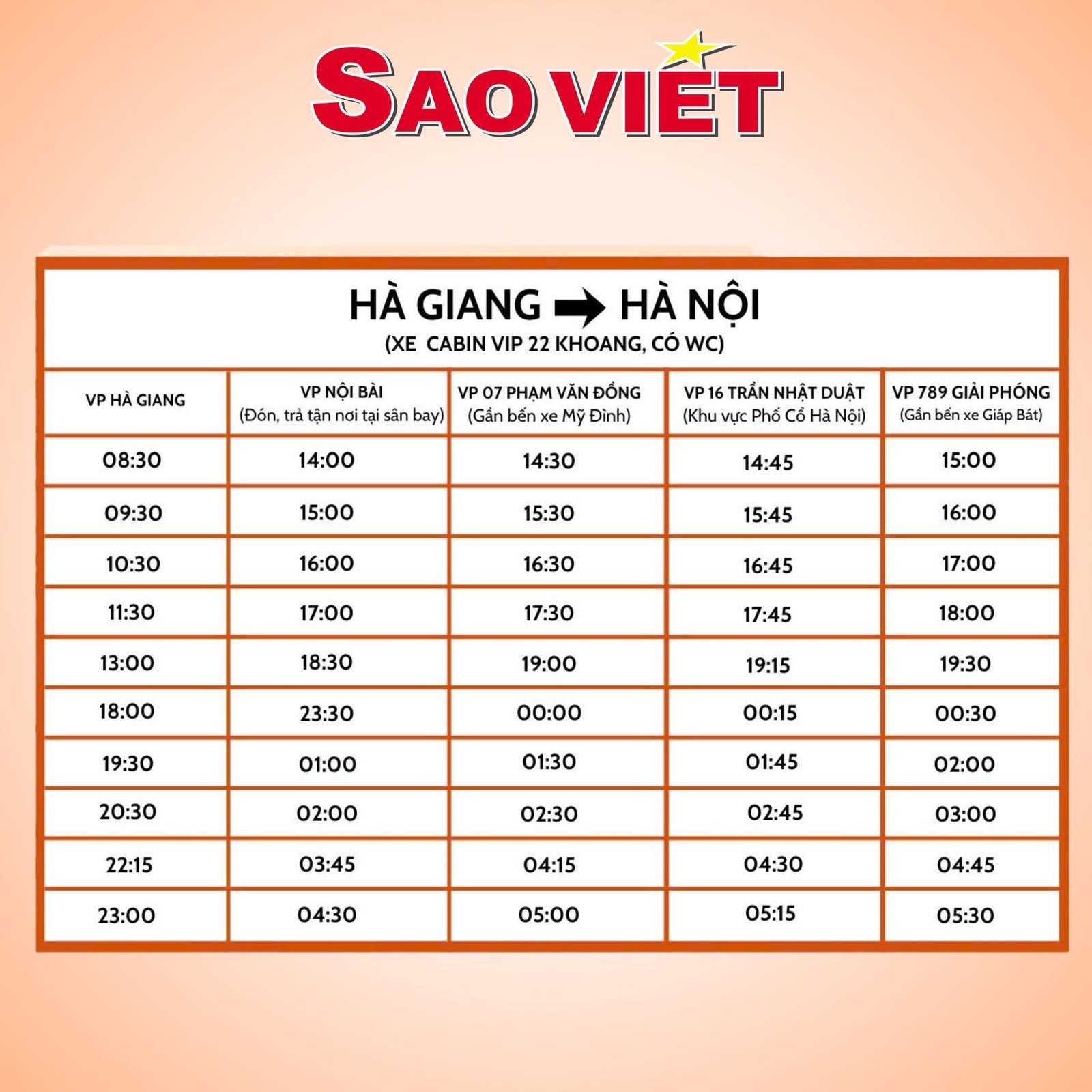 Lịch trình Hà Giang → Hà Nội